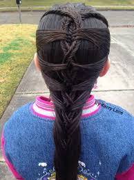 I Don T Know What This Braid Is Called But It Has 3 Fishtail Braids Pulled With A Mermaid Style Look Inspired By Karen Mo Hair Styles Long Hair Styles Hair Beauty Cat