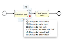 Camel case definition, the convention of writing compound words or phrases with no spaces and an initial lowercase or uppercase letter, with each remaining word element beginning with an uppercase letter: Activiti User Guide