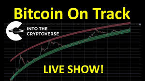 Many traditional cfd brokers have begun offering a bitcoin live price for trading. Cryptofeed A Currated Steam Of Crypto Youtube Content From Top Crypto Influencers Cryptoweekly