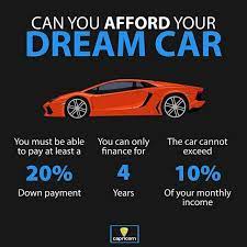 The 20 4 10 Rule Use This Rule To Make Sure You Dont Overspend When Buying A New Car The 20 4 10 Rule Use Success Business Dream Cars How To Become Rich