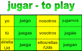 Jugar To Play Lessons Tes Teach
