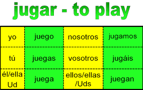 jugar to play lessons tes teach