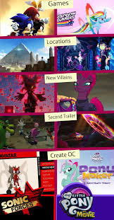That's why i decided share here. Sonic Forces And Mlp Movie The Comparsion By Trungtranhaitrung On Deviantart