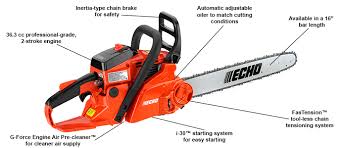 A chainsaw is a technological marvel that allows one to cut down huge chunks of timber with ease and in less time. Echo Cs 370f 36 3cc Easy Starting Chain Saw Echo Usa