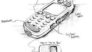 See more ideas about perspective drawing, design, drawings. Im1hmi8huvwxim