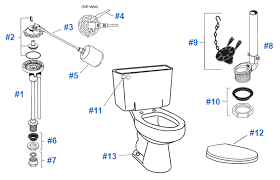 American Standard Toilet Repair Parts For Cadet Series Toilets