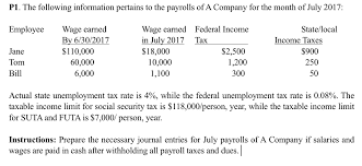 solved p1 the following information pertains to the payr