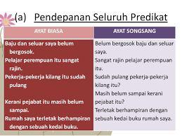 Penyakit yang diderita oleh seseorang bisa saja bersumber dari makanan yang dikonsumsi, karena gaya hidup yang kurang sehat. Ceria Belajar Photos Facebook