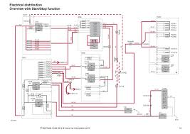 After you have the correct size box and have fed the cable to it, you're almost prepared to permit the wiring begin. Diagram 1988 Fleetwood Rv Battery Wiring Diagram Full Version Hd Quality Wiring Diagram Soapboxdiagram Nascondigliodibacco It