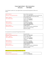 Swift code registrations are handled by the society for worldwide interbank financial telecommunication (swift). Https Barc Bz Wp Content Uploads Crownagentsbank Wire Instructions Domestic Hbl Pdf