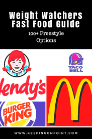 How to use the weight watchers food scale. Weight Watchers Fast Food Guide