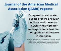 Image result for Cortisone