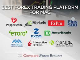 For some, this might be a dealbreaker. Best Forex Trading Platforms For Macs Guide 2021