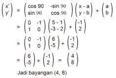Maybe you would like to learn more about one of these? Soal Transformasi Geometri Kelas 11 Cara Dan Pembahasan Primalangga