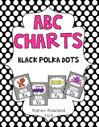 Adventures With Firsties Black And White Polka Dot Abc