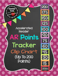 Accelerated Reader Ar Points Club Clip Chart Polka Dots And Chalkboard