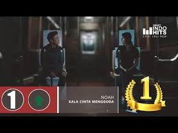 Di artikel ini, akan kami bagikan tangga lagu indonesia terbaru (update juli 2018), dimana lagu lagu baru dari seluruh musisi tanah air diurutkan berdasarkan tingkat kepopulerannya, dan selalu diupdate setiap bulannya. Chart Lagu Indonesia Juli 2020 Youtube