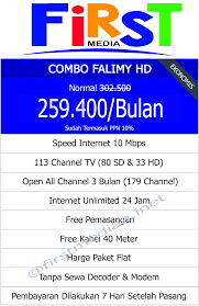 Nomor telepon darurat viral untuk membantu warga cepat melaporkan dan mengatasi kasus banjir di wilayahnya. Daftar Alamat Agen Wahana Express Bekasi Update 2021
