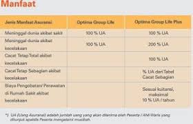 Asuransi Jiwa Bni Optima Group Life Hadir Untuk Membantu Mewujudkan Rasa Nyaman Bagi Anda Dan Para Asuransi Jiwa Asuransi Asuransi Kesehatan