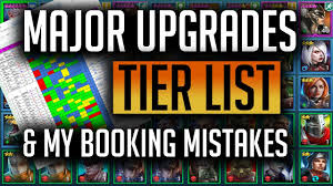 In actual usage for secondary storage, will there any different in performance for day to day usage? Raid Shadow Legends Hellhades Tier List Upgrades 5 Booking Mistakes Youtube