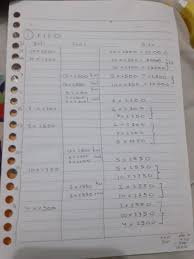 Pt sangun adalah perusahaan yang bergerak. Soal Metode Perhitungan Persediaan Fifo Lifo Average Dengan Sistem Perpetual 1 Pt Alfarizqy Brainly Co Id
