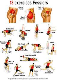 Lequel choisir en sachant que je n'ai le temps que pour en pratiquer un seul? 13 Exercices Fessiers Pour Des Fesses Musclees Et Galbees