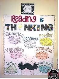 Anchor Charts For Reading Documenting The Common