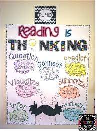 anchor charts for reading documenting the common