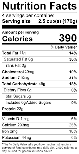 A portion also has 29 percent of the fat daily value, with 19 total grams. Quick And Easy Macaroni And Cheese Cooperative Extension Food Health University Of Maine Cooperative Extension