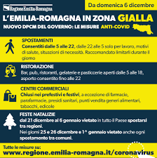 Le tue ferie, dunque, non sono in pericolo. Covid 19 Da Domenica L Emilia Romagna In Zona Gialla Comune Di Castelnovo Di Sotto