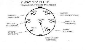 Includes 5 and 7 wire plug and trailer wiring schematics. Coast Resorts Open Roads Forum Class A Motorhomes Trailer Wiring