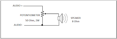 The amplifier circuit diagram shows a 2.5w * 2 stereo amplifier. Electronic Design Speaker Volume Control Circuits