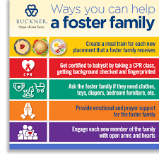 Please do not submit the following Biggest Needs In Texas Foster Care And Adoption Foster Care And Adoption Buckner International