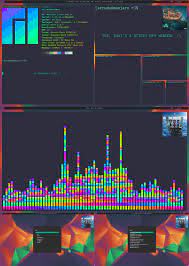 I3 First Time On A Window Manager Unixporn Desktop Themes Management Windows