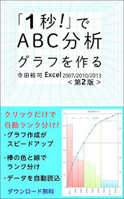 amazon com excel abc analysis chart easiest japanese