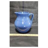 Jack Ray Boger Estate