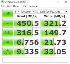 Add at least two items to compare. Shit 4k Read Speed With Sandisk Ssd Plus 240gb Why How Bad Comparing To To Top Ssd Ars Technica Openforum