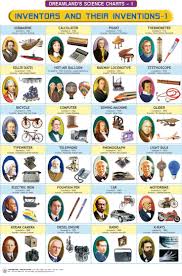 Started with 0.25mg and moved up to 1 in a yea. Nesara Republic Now Galactic News Free Practical 2700 Page Book On Free Energy Devices From Erasmus Of America In 2021 Inventions Science Chart Famous Inventors