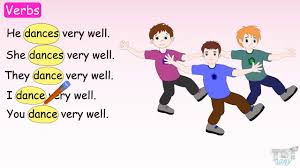 Nouns are words that represent a person, place, thing or idea. Verbs For Singular And Plural Nouns English Grade 2 3 Tutway Youtube