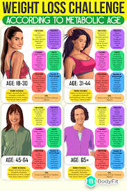Pin On Online Education