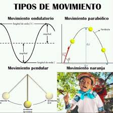 16 Memes De La Cancion Del Movimiento Naranja Que Prueban Que El Ano Electoral Ya Se Esta Saliendo De Control
