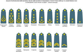 Military Ranks Of Ukraine Wikiwand Military Ranks Military Insignia Military