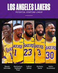 2021 summer league rosters officially announced the 2021 nba draft is finally in the books and teams like the detroit pistons, houston… matt peralta Espn On Twitter The Lakers Potential Starters Look Scary