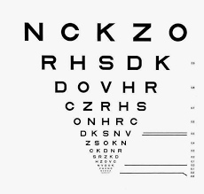 Visiting The Opticians Through My Lens Visualise Training