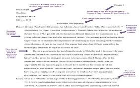 Tips To Write An Annotated Bibliography Essay Writing Skills Annotated Bibliography Essay Writing Help