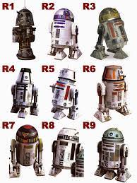 Wave 2 droids were also sold only in single packs for $12.95. R Series Astromech Droids Starwars