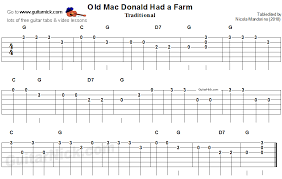 Old Mac Donald Had A Farm Easy For Beginners Guitar Tab Guitar Tabs Easy Guitar Tabs Guitar Kids