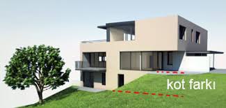 Ev alırken dikkat edilecek hususlar: Samimi Kararsiz Hayal Kirikligi Kot 2 Daire Alinir Mi Nightbarpacifico Com