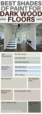 Maybe you would like to learn more about one of these? Best Shades Of Paint For Dark Hardwood Floors Paint Shades Dark Hardwood Diy Homedecor Diyho Hardwood Floors Dark Paint Colors For Home Dark Wood Floors