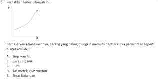 Istilah ekonomi berasal dari bahasa yunani, oikos (rumah tangga) dan. Panduan Belajar Soal Hots Ekonomi Zenius Blog